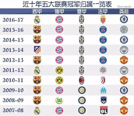 任何细微的
